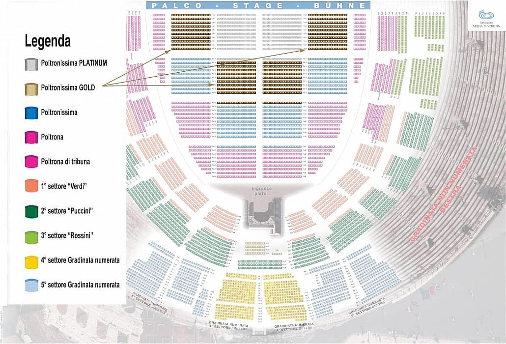 Overview of seating categories and sectors in the Arena di Verona for ticket reservations.