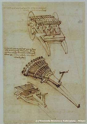 Der Codex Atlanticus ist eine Sammlung von Notizen und Zeichnungen von Leonardo da Vinci