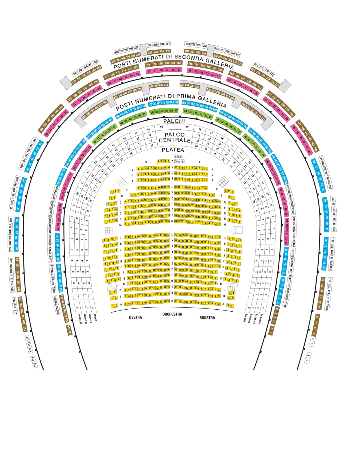 Мариинский новая сцена схема зала. Театр ла скала схема зала. План театра ла скала в Милане. Зрительный зал ла скала схема. Театр ла скала в Милане чертеж.